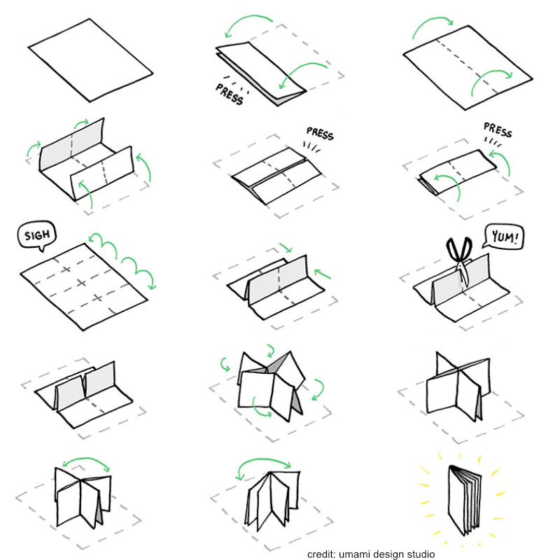 100% Proof Boycotting Works - printable zine format